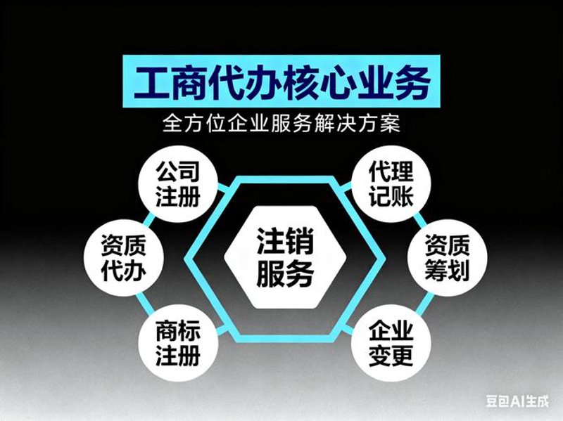 商标注册新动态：保护知识产权的利器